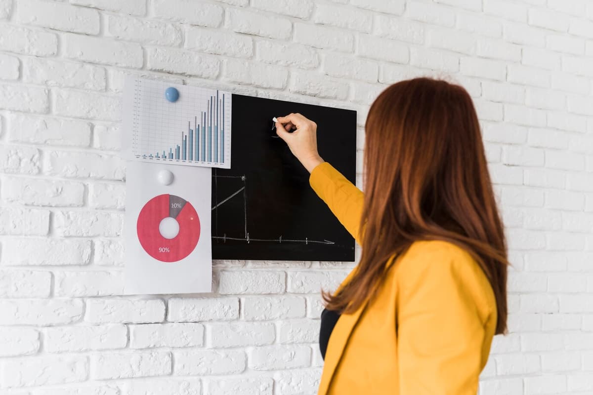 Analyzing Patterns & Trends