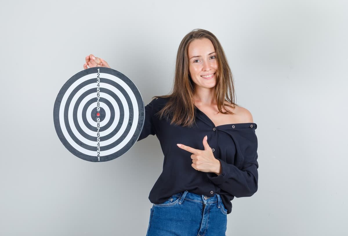 Understanding Your Objectives